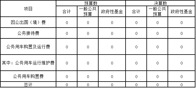 0c3548a236bd94fd21a563a5ae70066