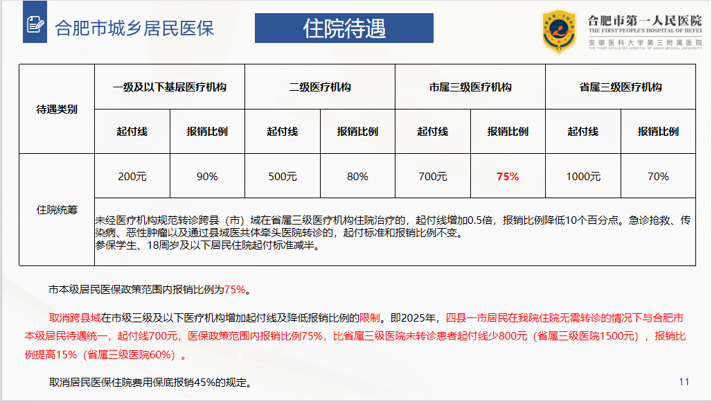 3e479082881fb9c642074025bcf911c